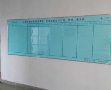 常規(guī)廣告物料供應